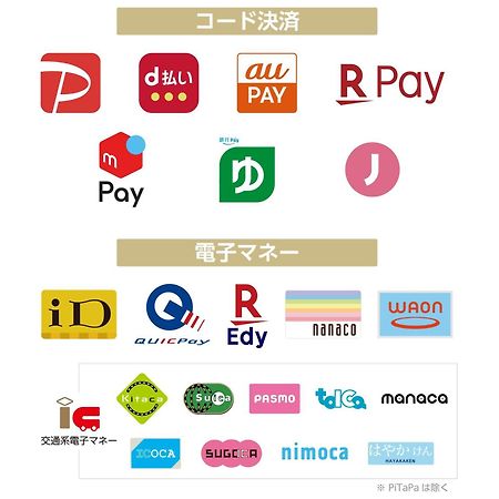 Apa Hotel Nishiazabu Tokyo Eksteriør bilde